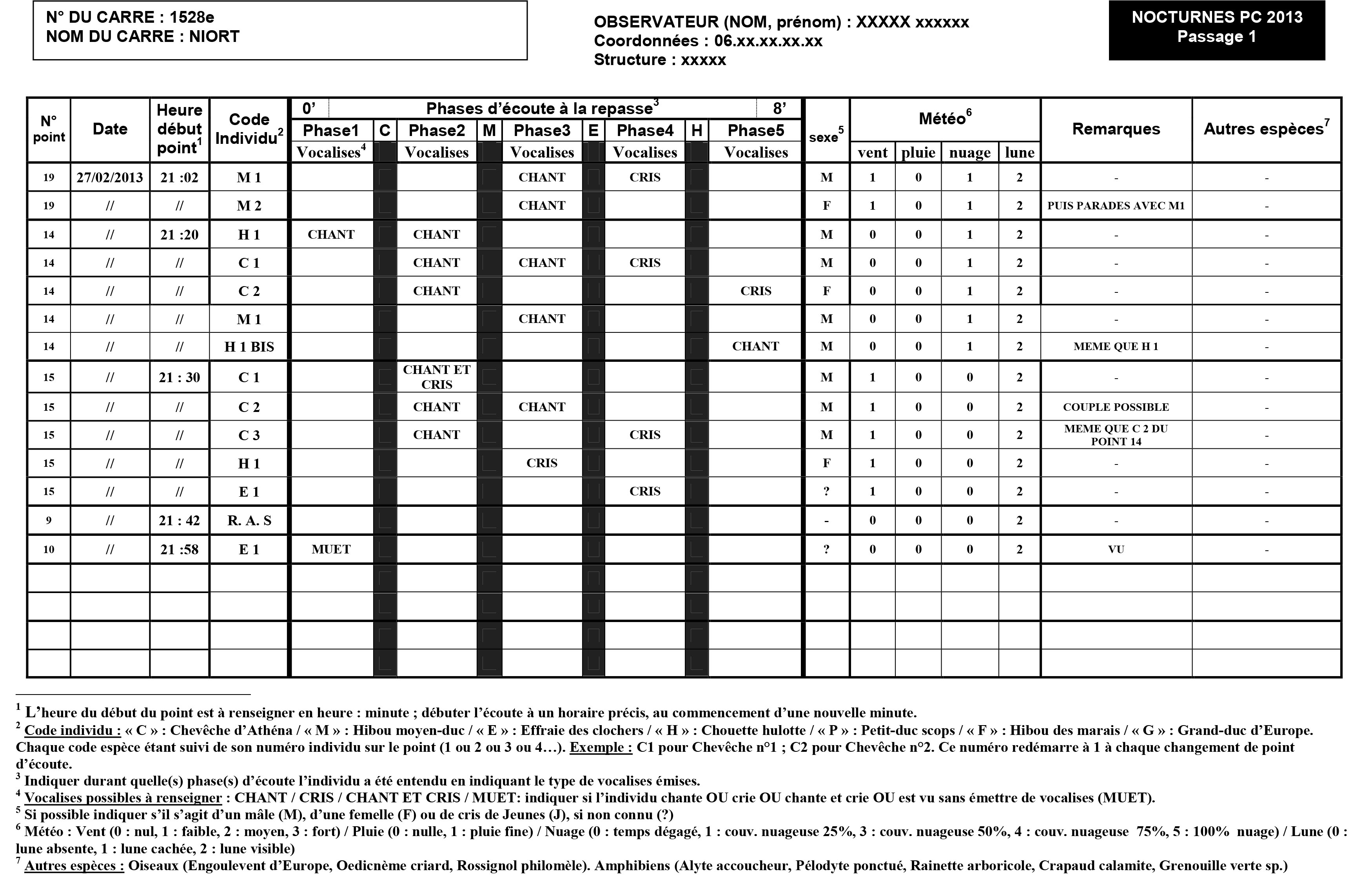 https://cdnfiles1.biolovision.net/observatoire-rapaces.lpo.fr/userfiles/EnquteRapacesNocturnes/FicheterrainnocturnePC2013EXEMPLEVF.jpg