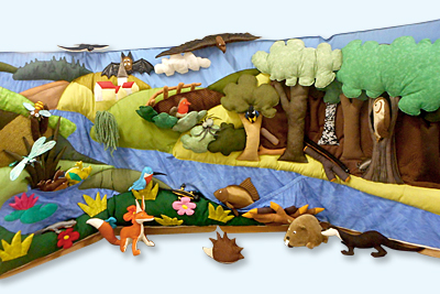 Ce tapis à histoires, un très bon support pédagogique pour sensibiliser les enfants, a été acquis par la LPO Vienne avec l'aide précieuse d'un donateur. https://cdnfiles1.biolovision.net/vienne.lpo.fr/userfiles/BiodivSoutenirFairedon400px.jpg