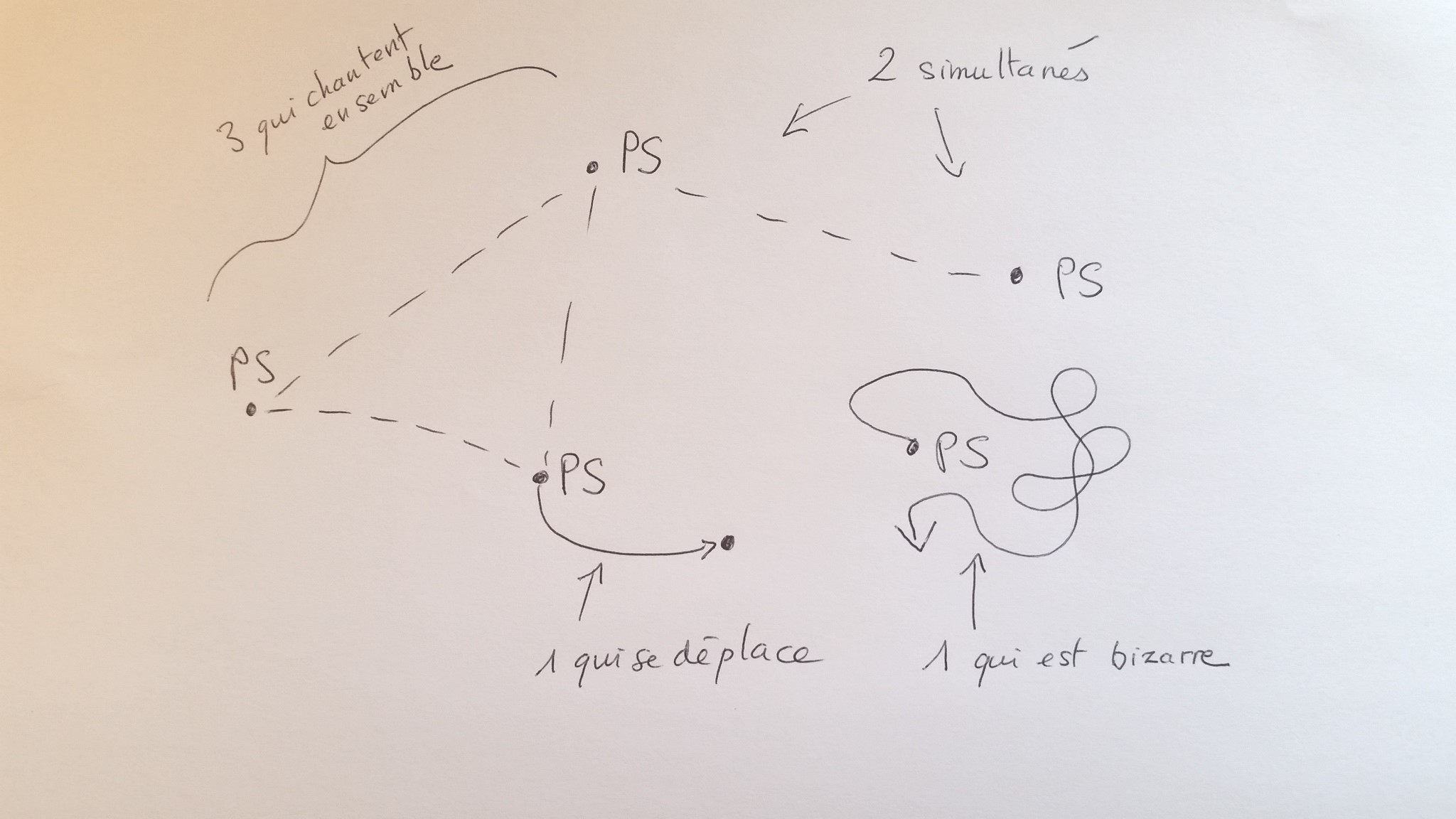 https://cdnfiles1.biolovision.net/www.faune-auvergne.org/userfiles/SPIONCELLE/20190426174521.jpg