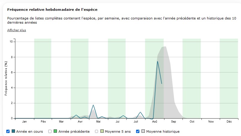 https://cdnfiles1.biolovision.net/www.faune-iledefrance.org/userfiles/photosnews/Gobemouchenoir_1.jpg