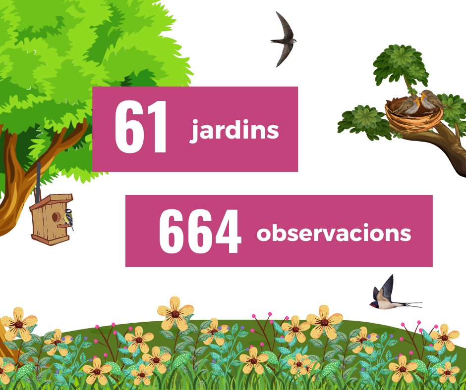 https://cdnfiles1.biolovision.net/www.ocellsdelsjardins.cat/userfiles/OdJ4jardins.png